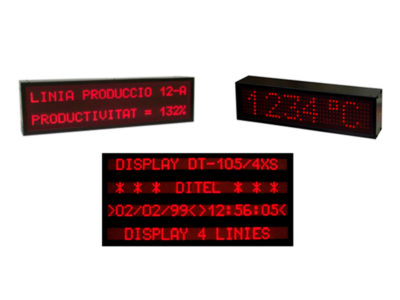 Alphanumeric Large Display